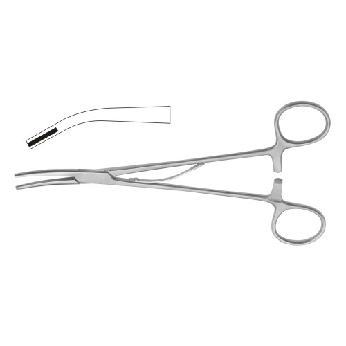 Applying Forcep